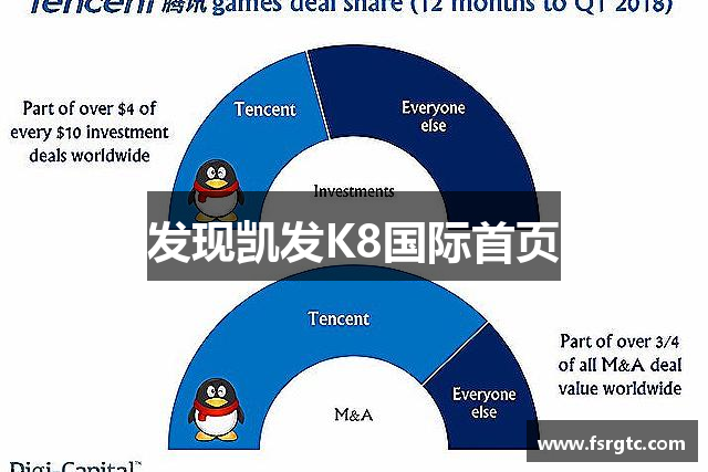 发现凯发K8国际首页